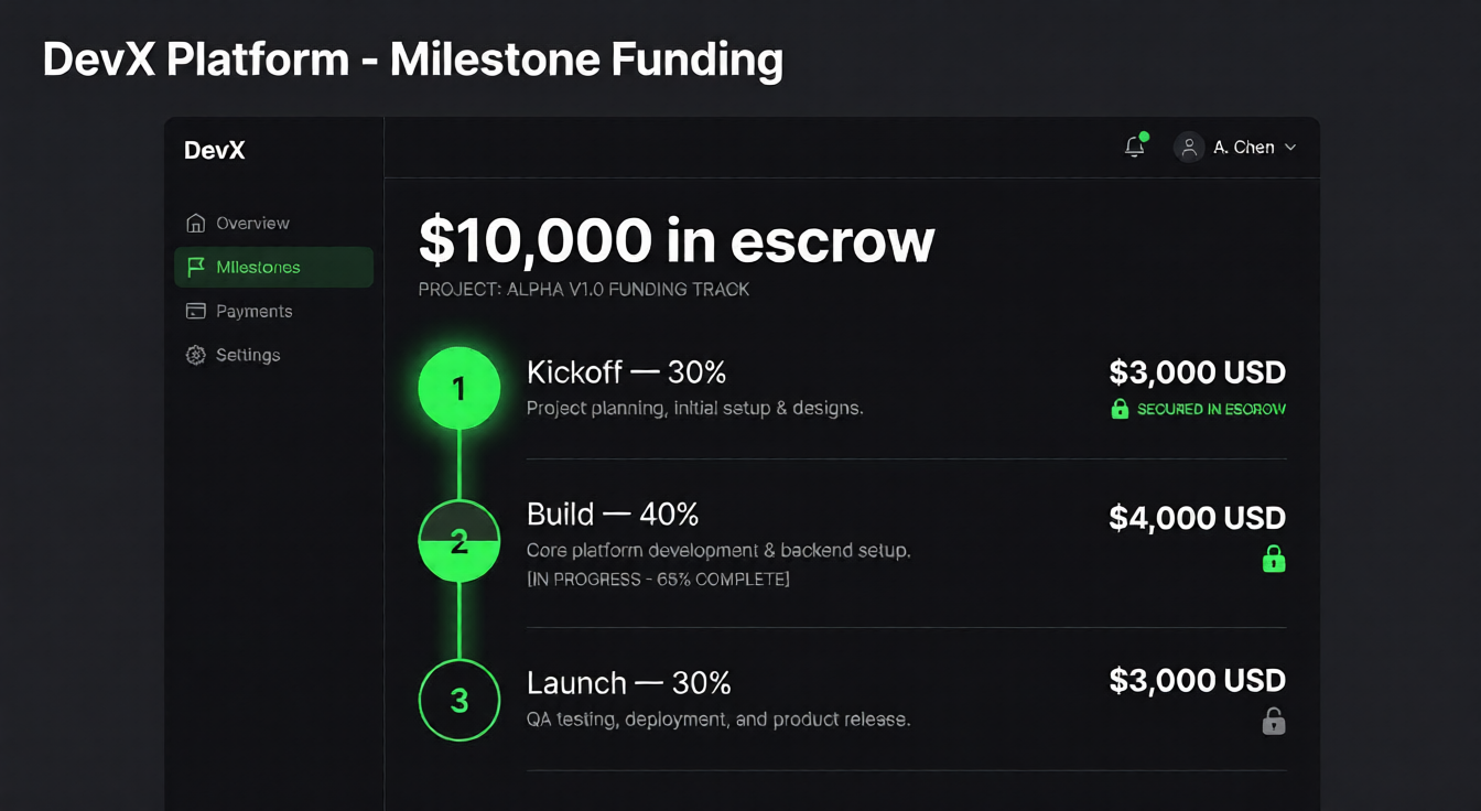 30/40/30 Escrow Milestone Dashboard